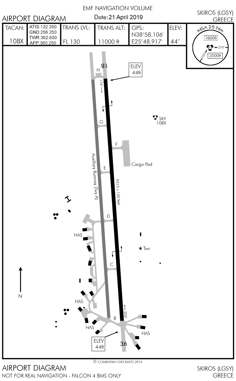 Airport Diagram