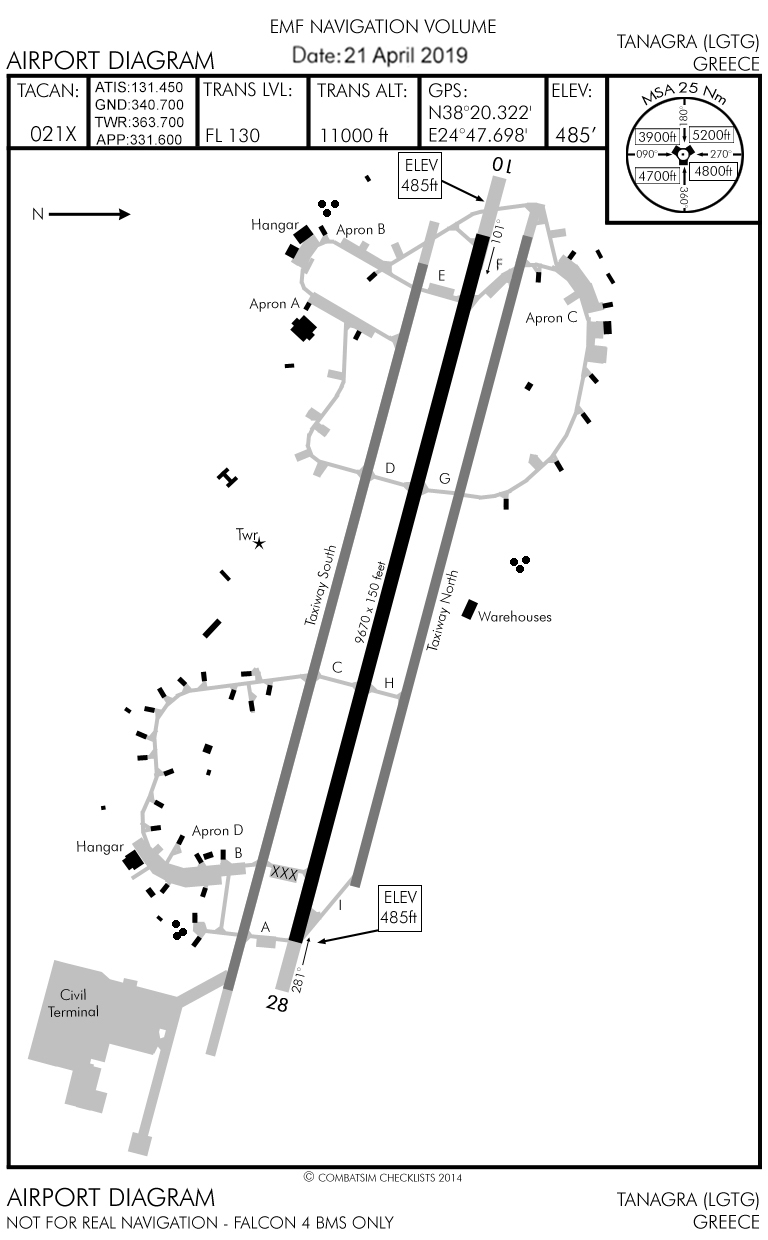 Departure Airport Diagram