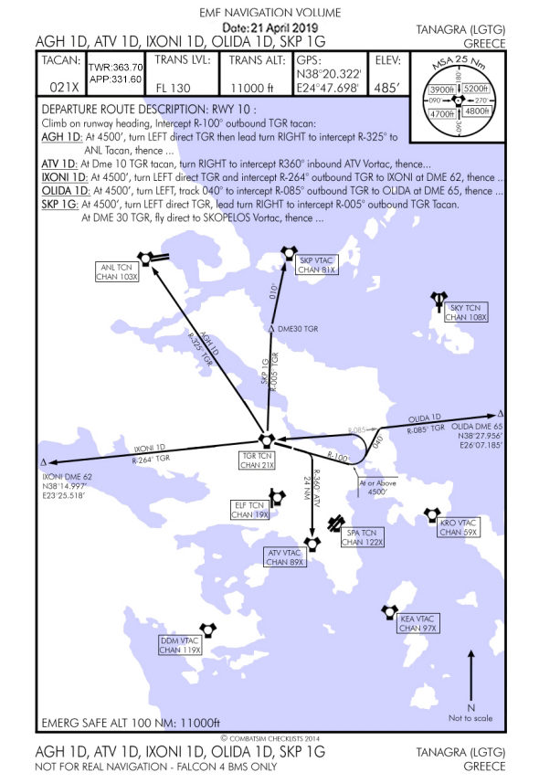 Departure Airbase