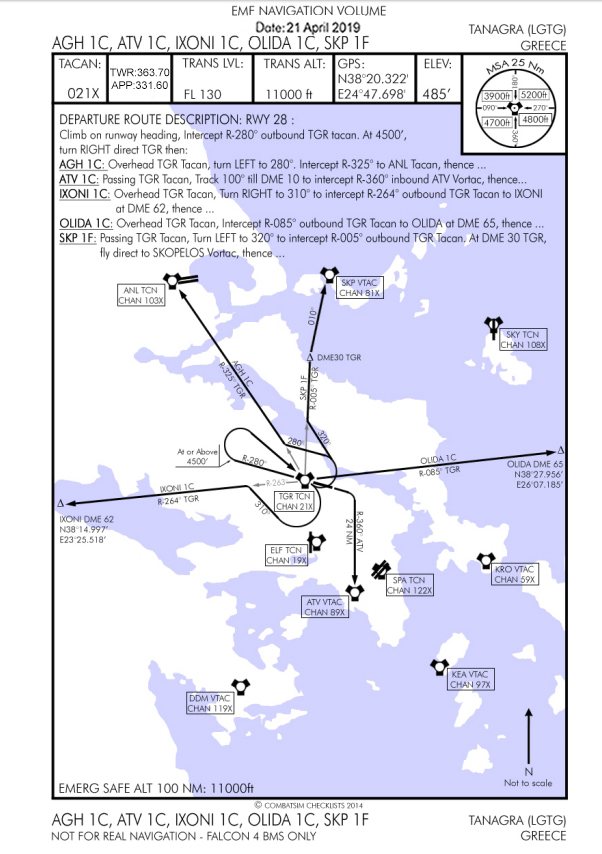 SID RWY 28