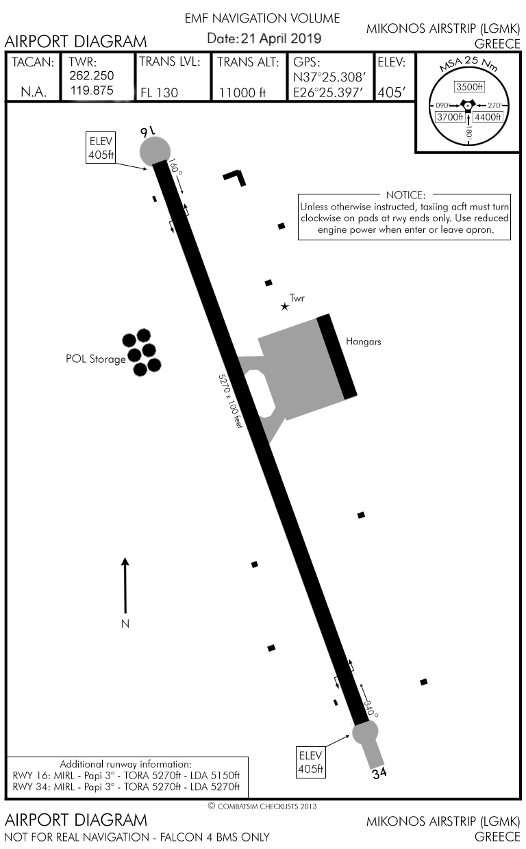 Alternate Airbase