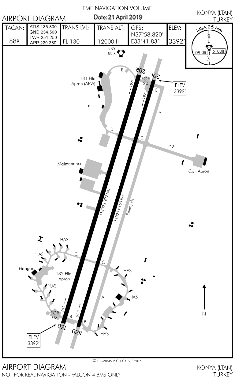 Konya airport Diagram