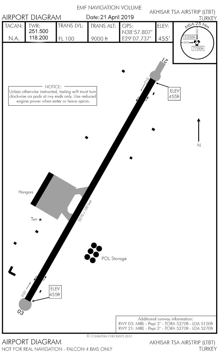 Akhisar_TSA Diagram