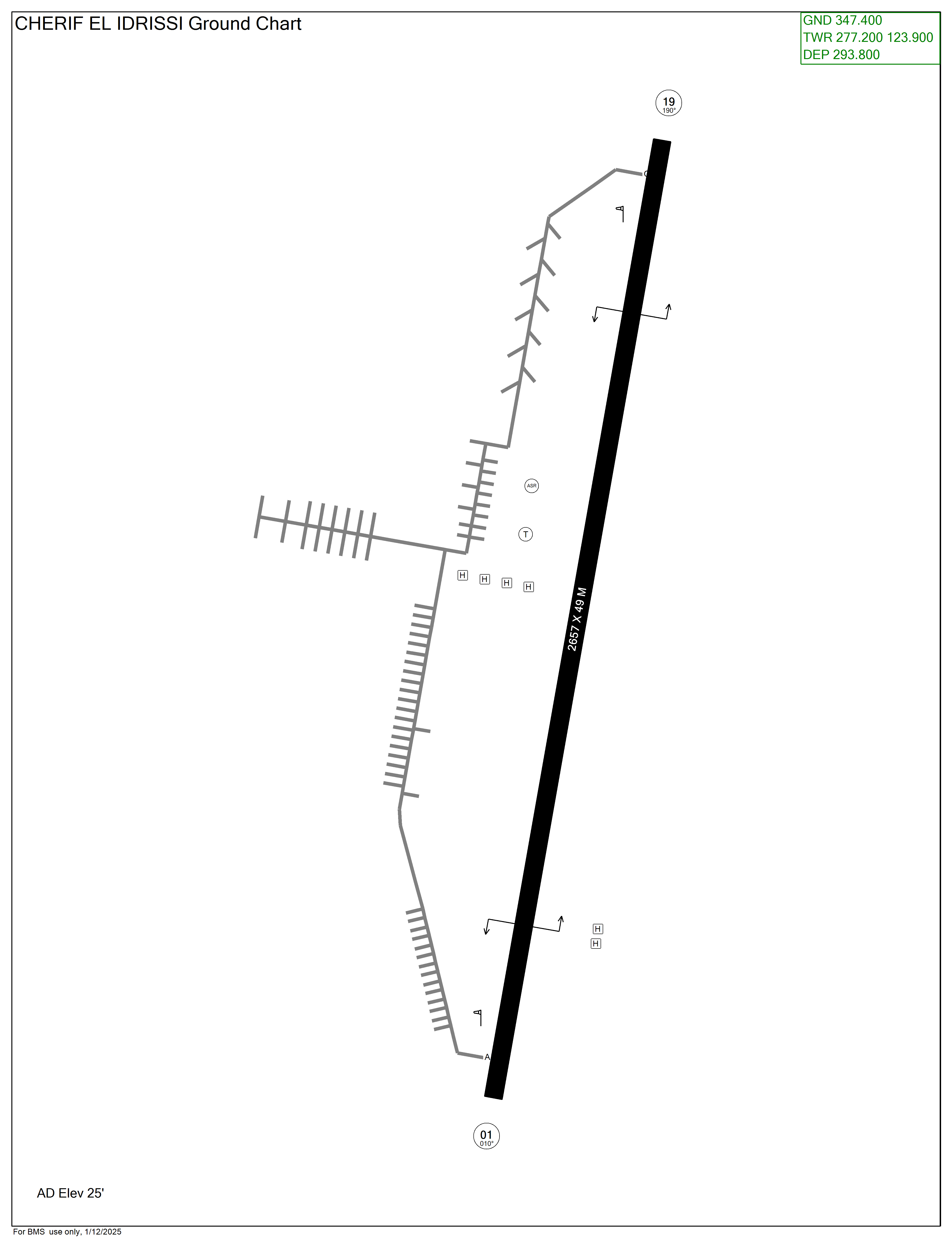 Departure Airport Diagram