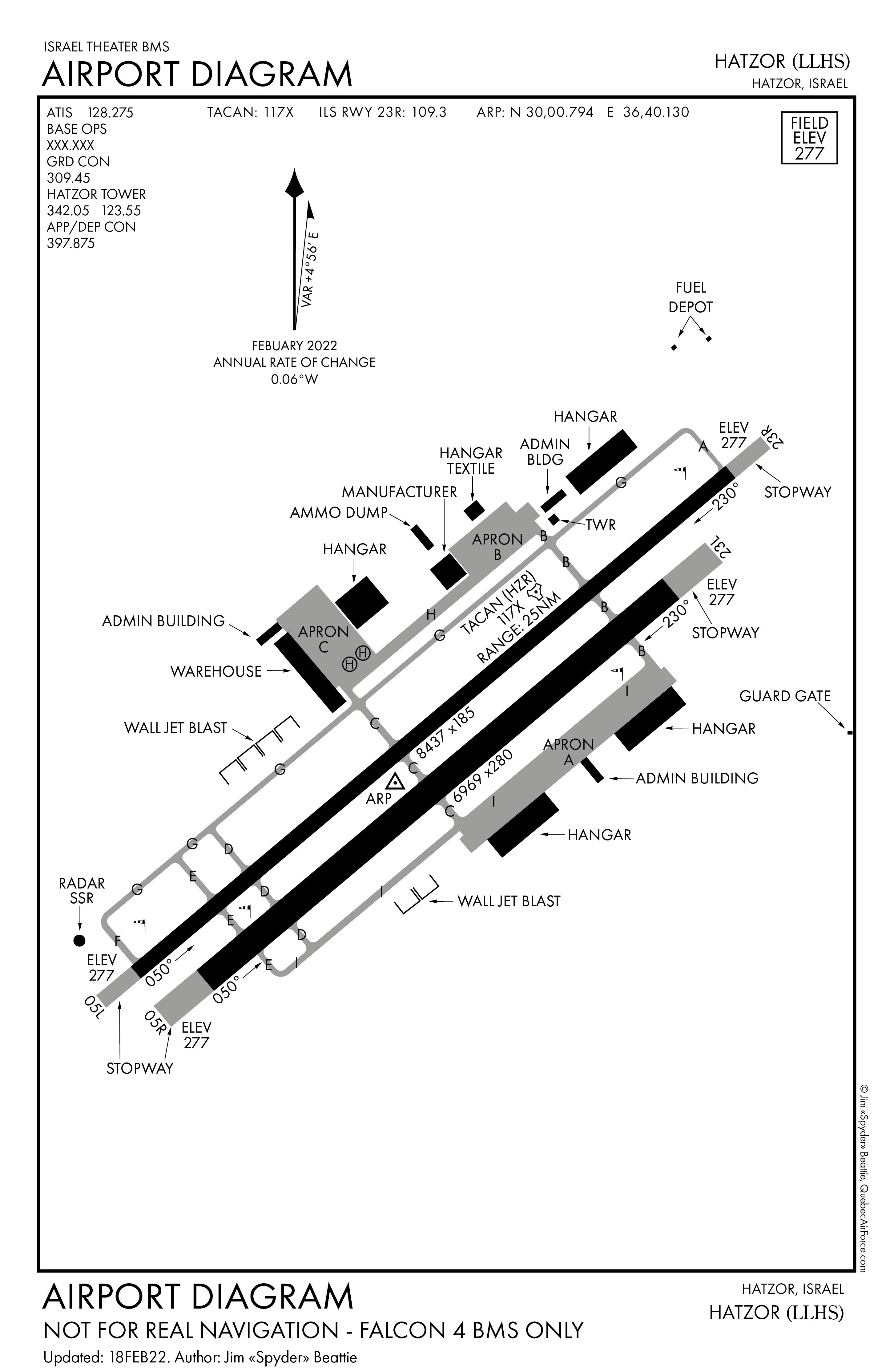 Departure Airbase Diagram