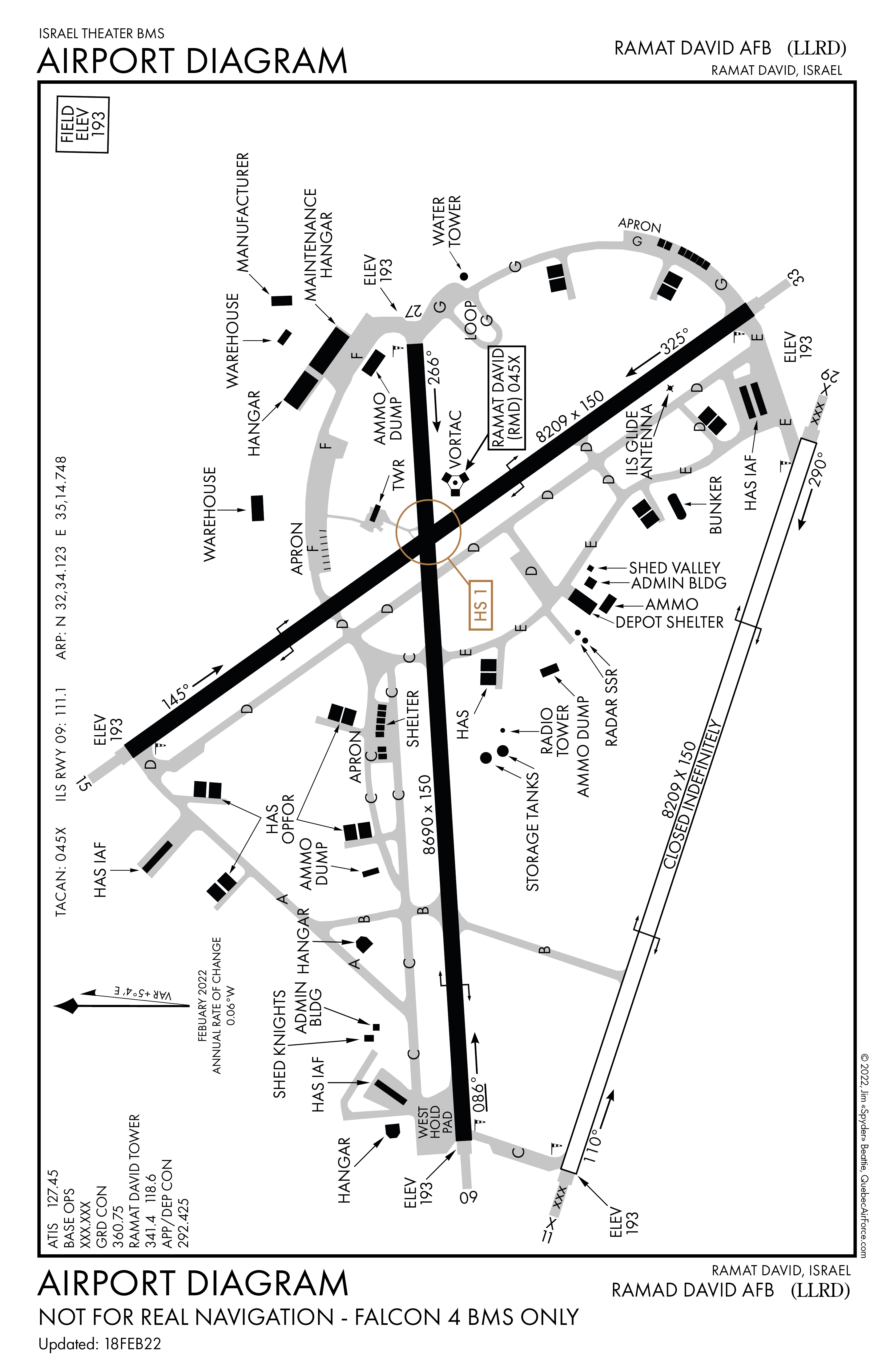 Arrival Airbase Diagram