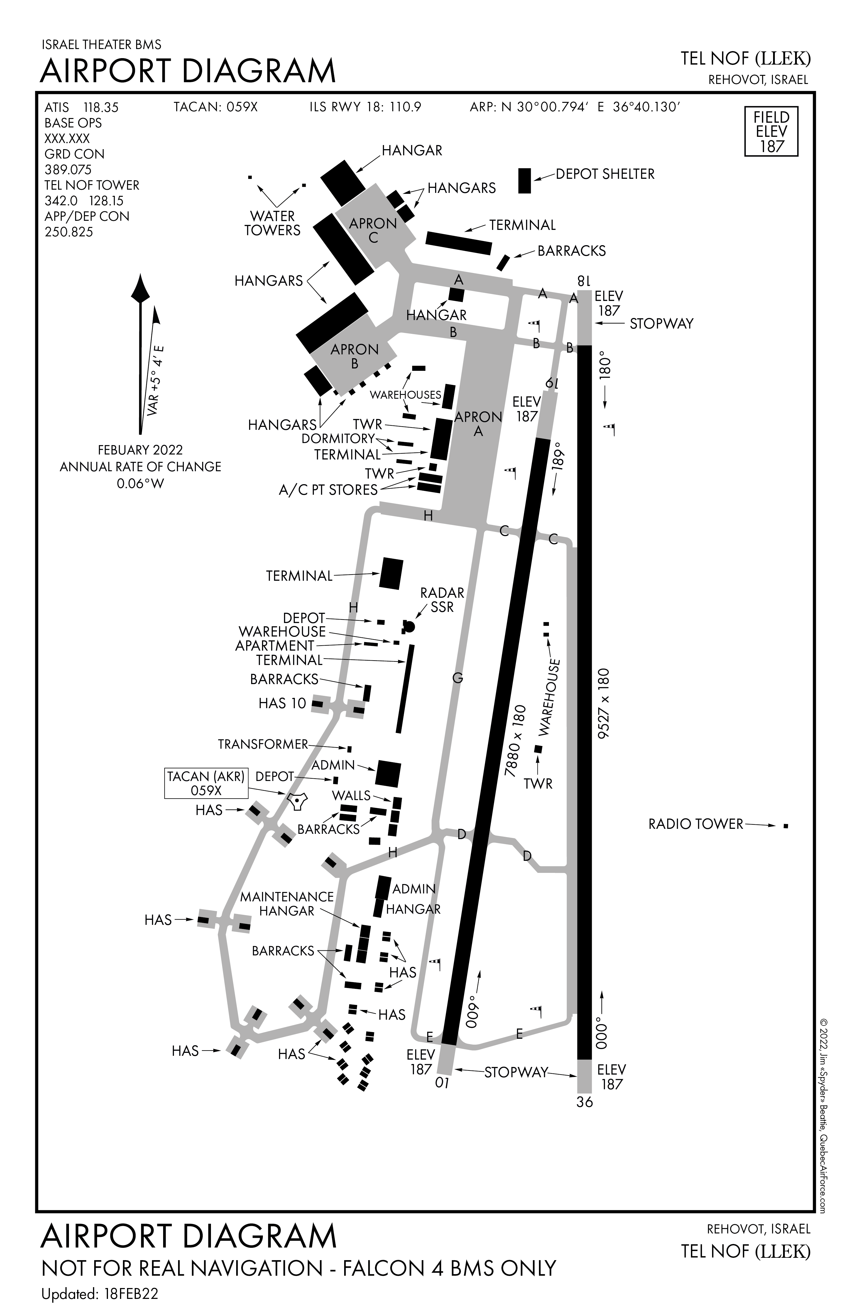 Arrival Airbase Diagram