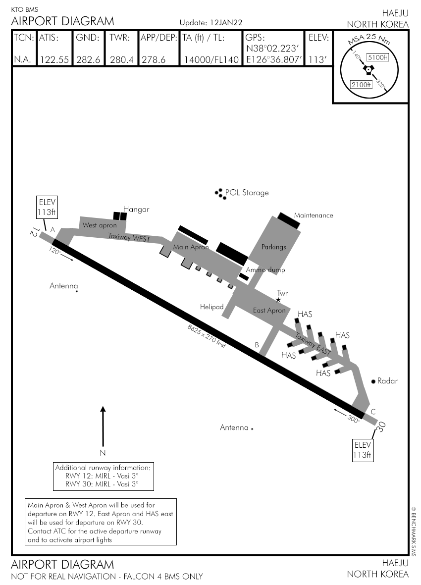 Arrival Airbase Diagram