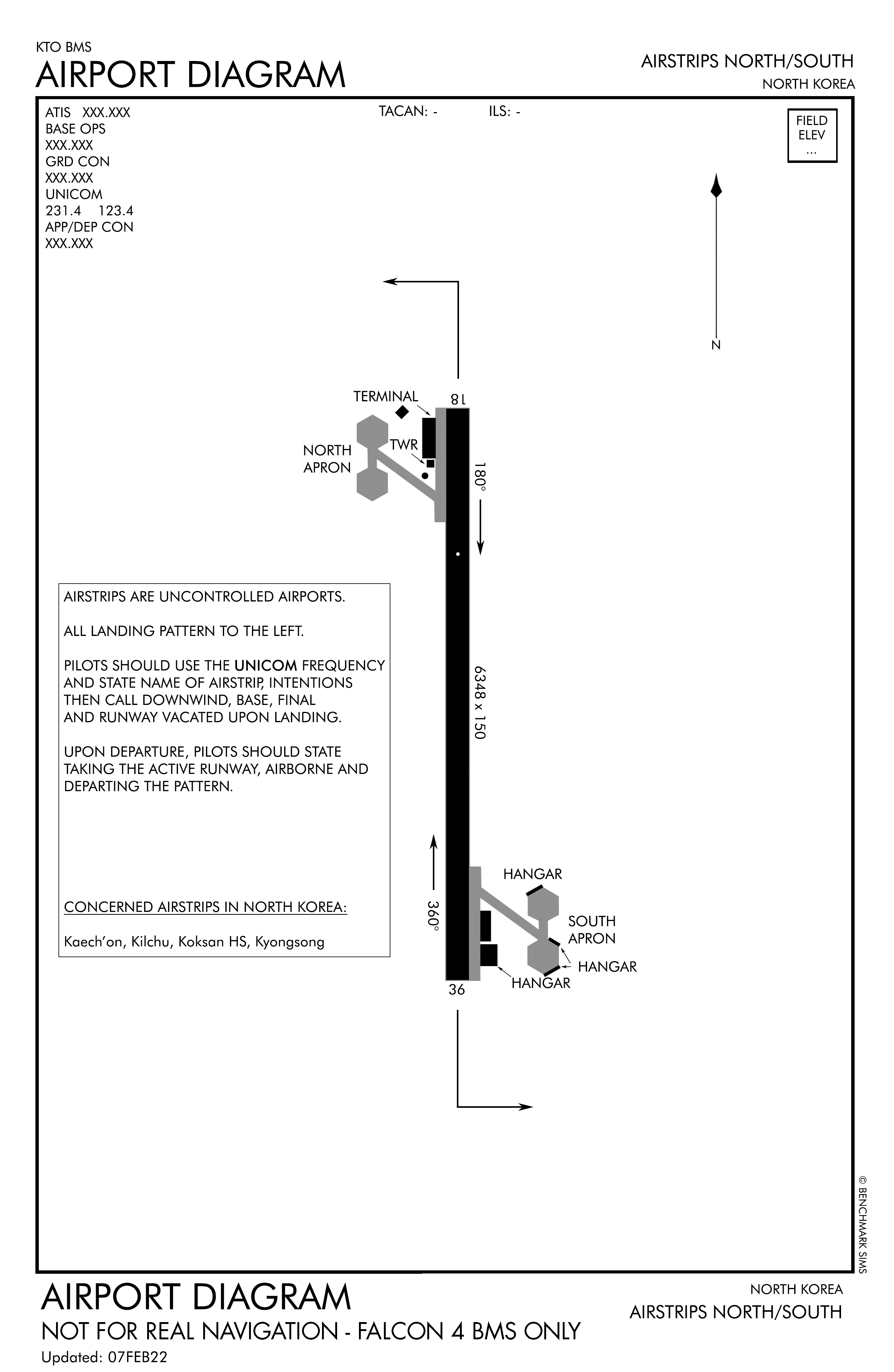 Airstrips Airport diagram