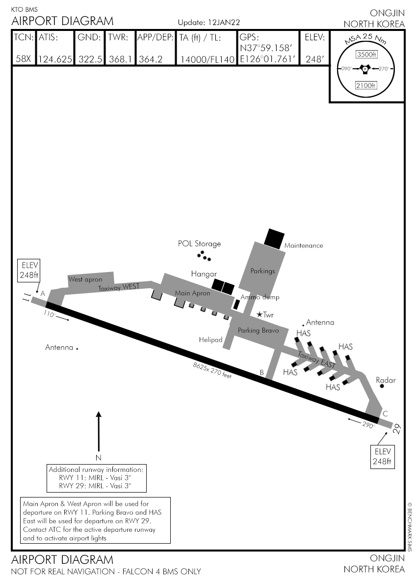 Departure Airport Diagram