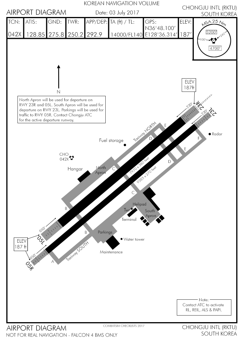 Departure Airport Diagram