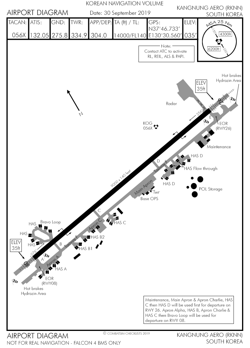 Departure Airport Diagram