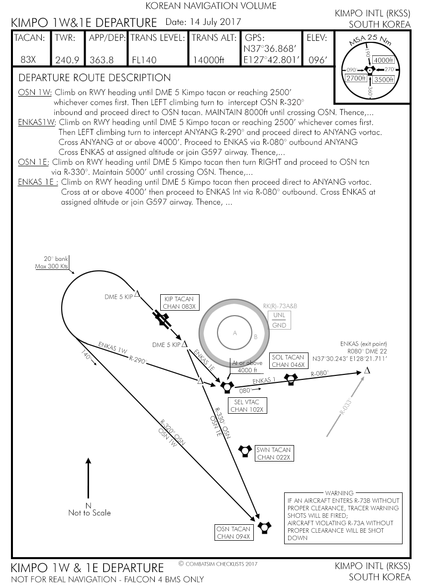 Departure Airbase