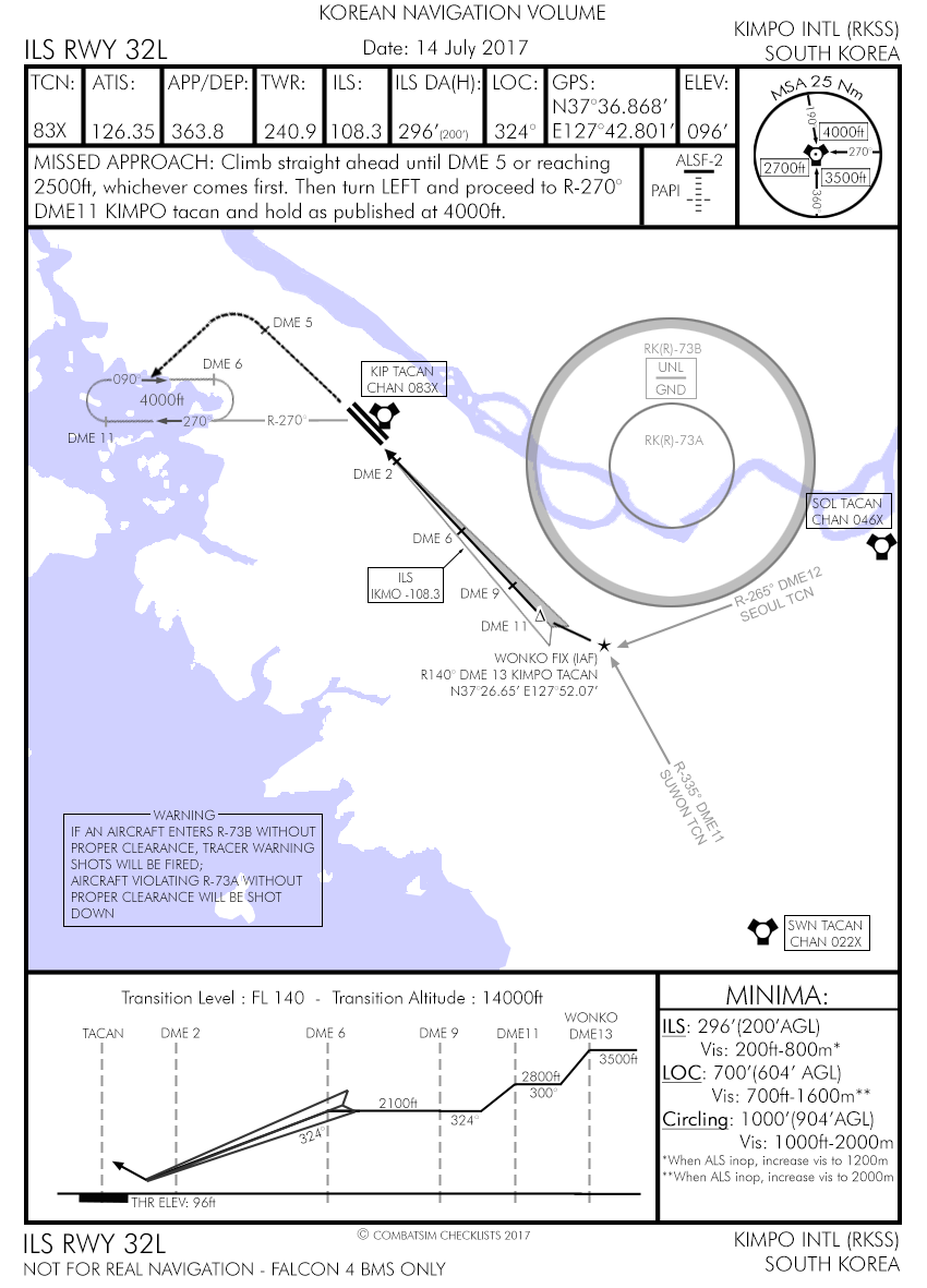 Arrival Airbase