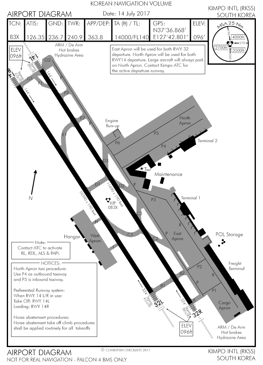 Departure Airport Diagram