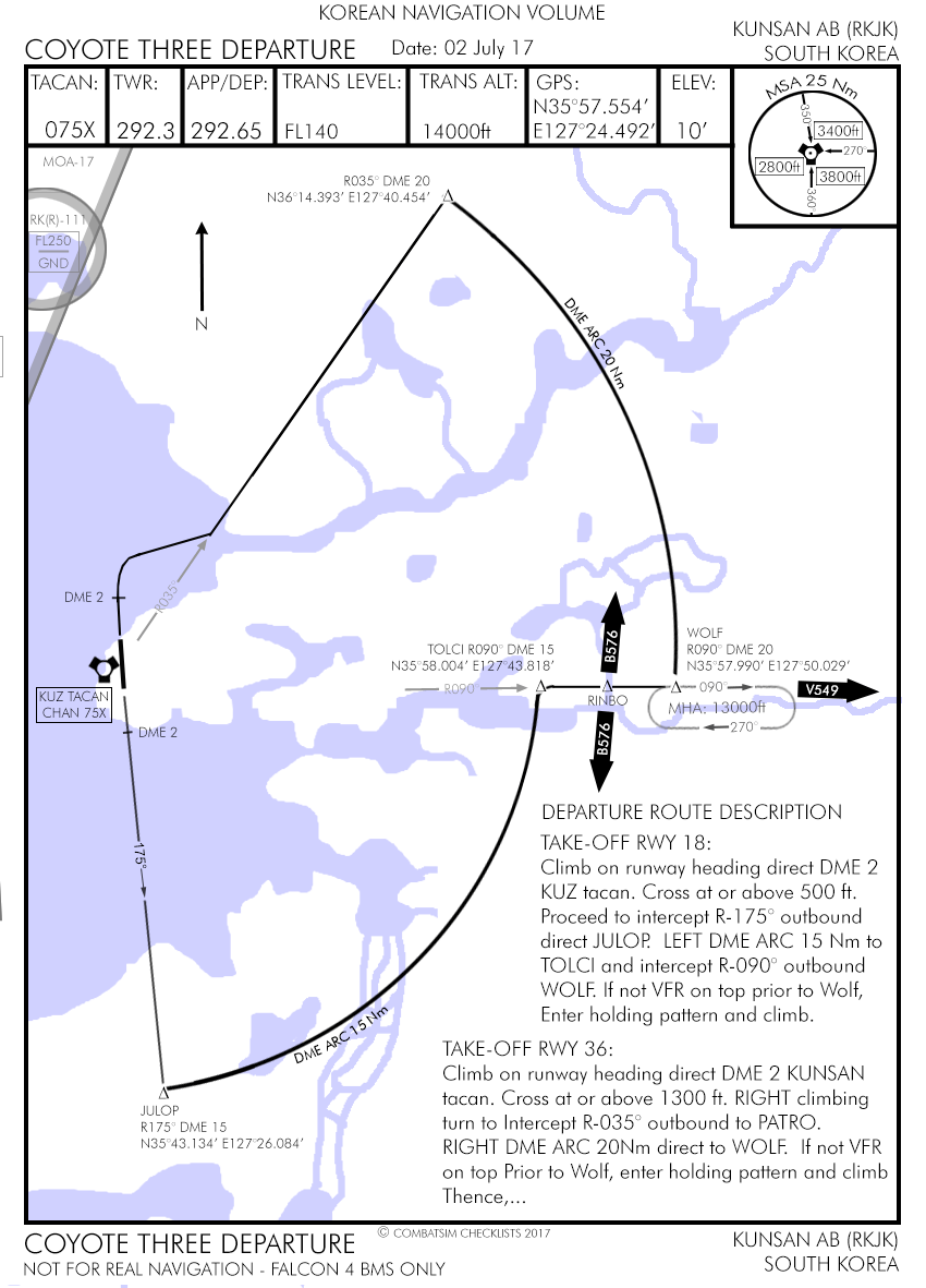 Departure Airbase