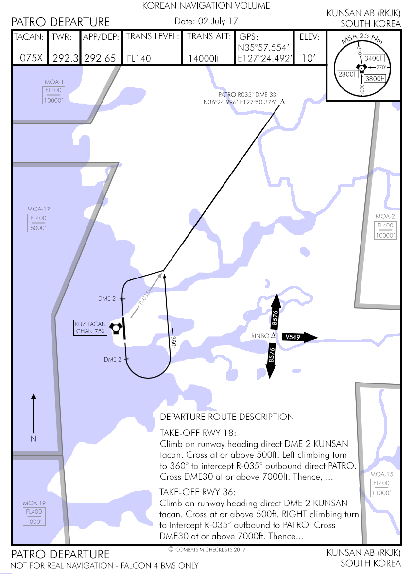 Departure Airbase