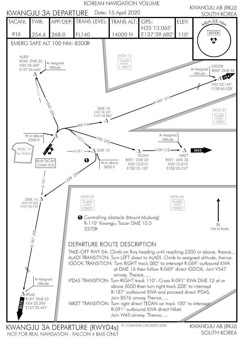 Departure Airbase