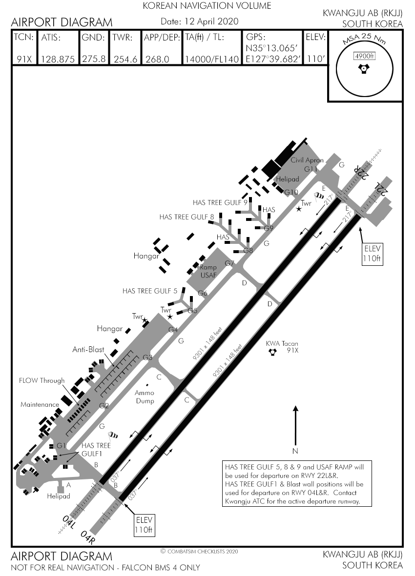 Departure Airbase Diagram