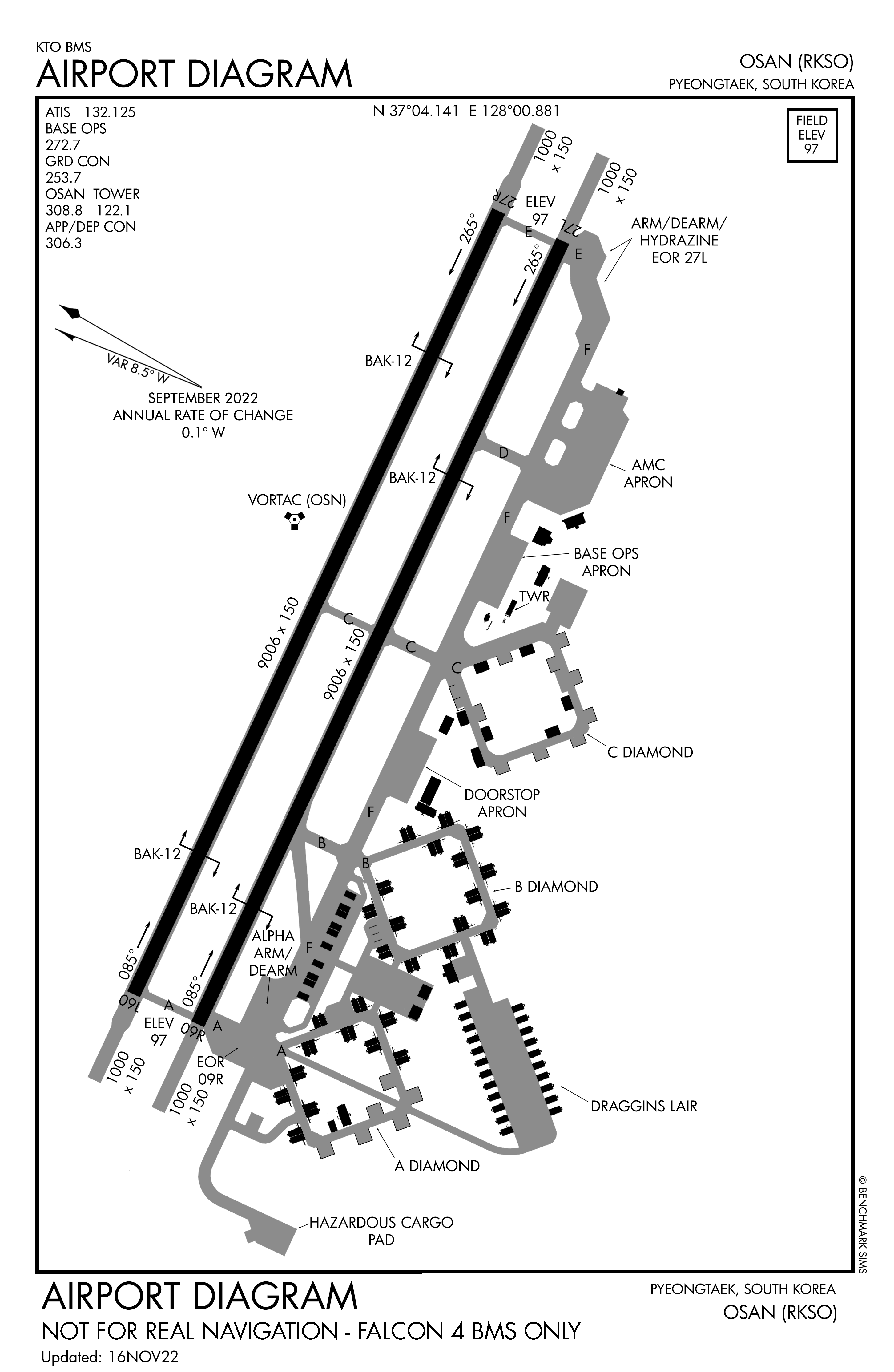 Departure Airbase Diagram