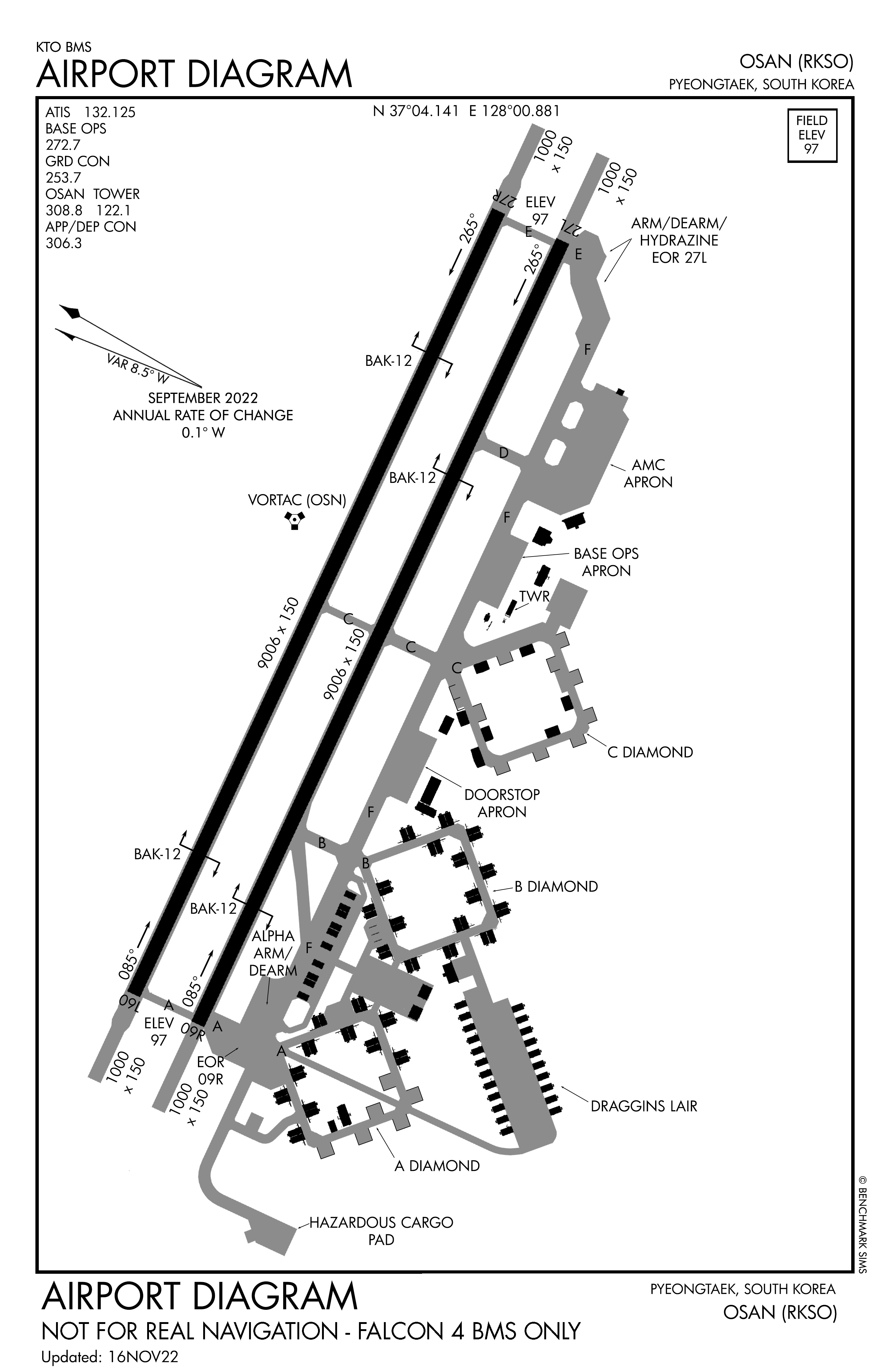 Arrival Airbase Diagram