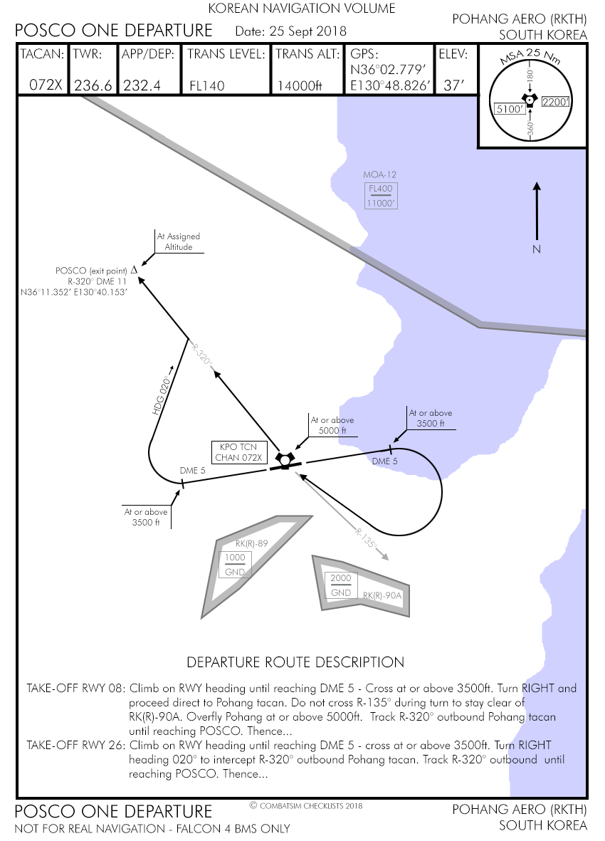 Departure Airbase