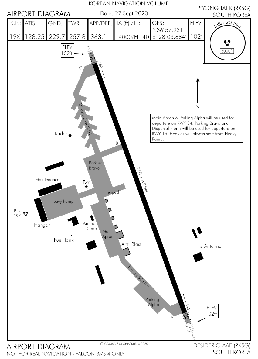 Departure Airbase Diagram