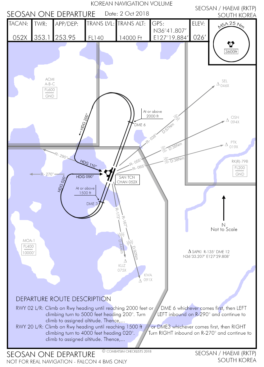 Departure Airbase