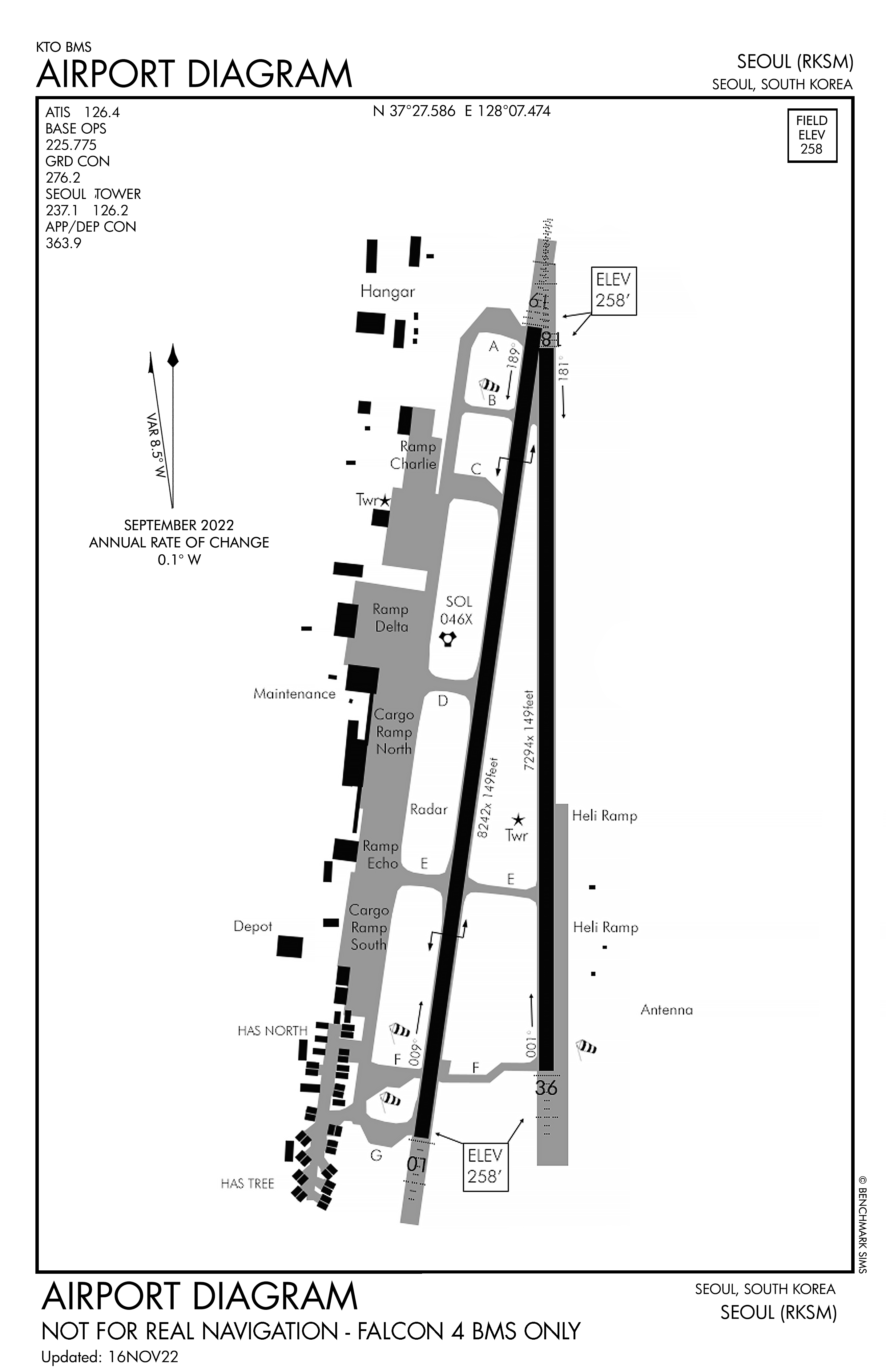 Departure Airbase Diagram