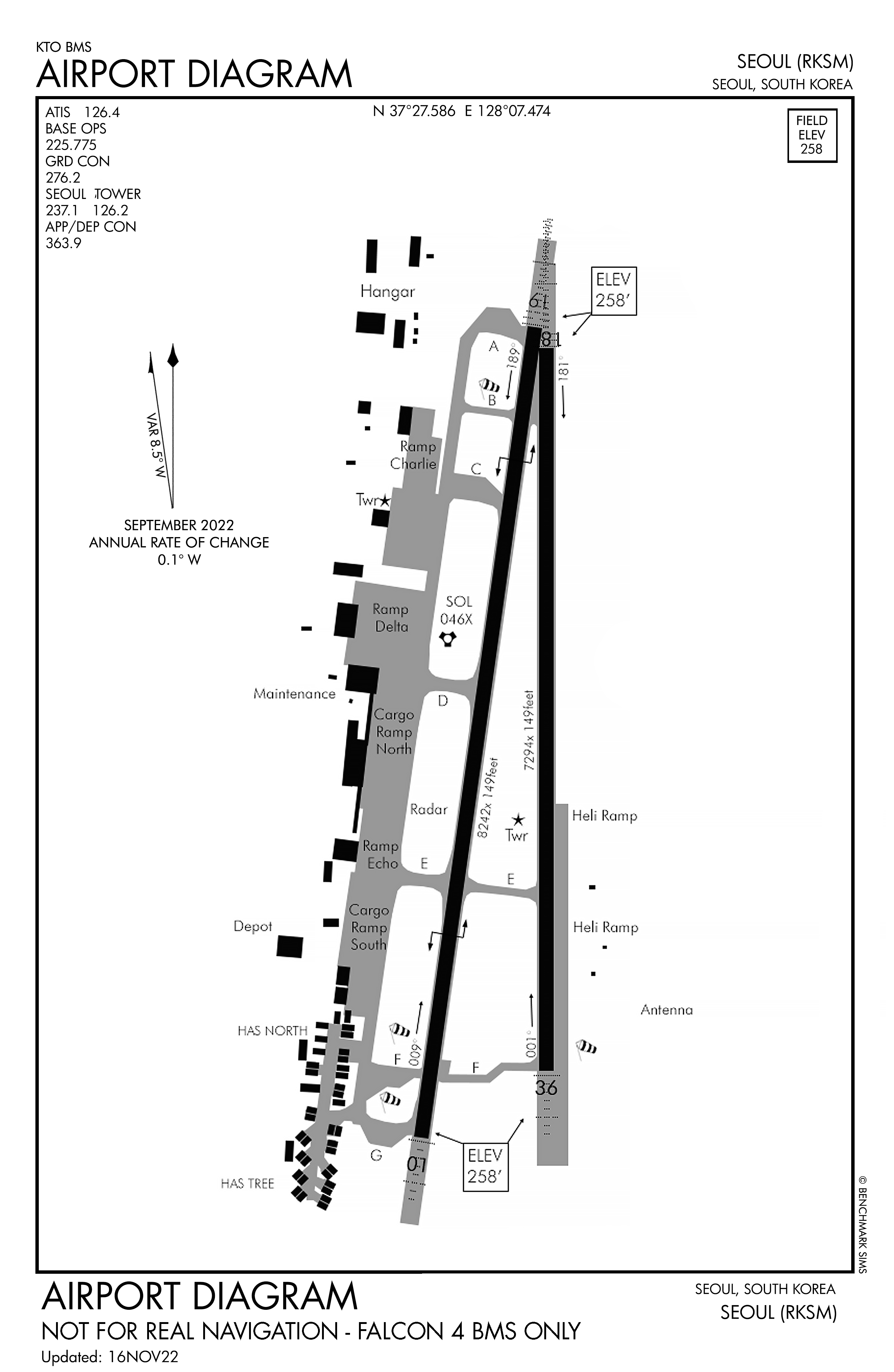 Arrival Airbase Diagram