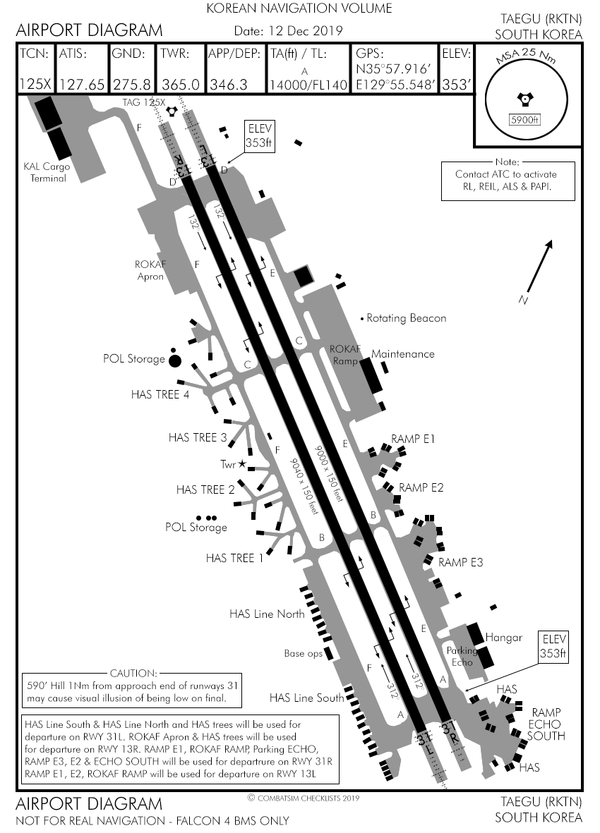 Departure Airport Diagram