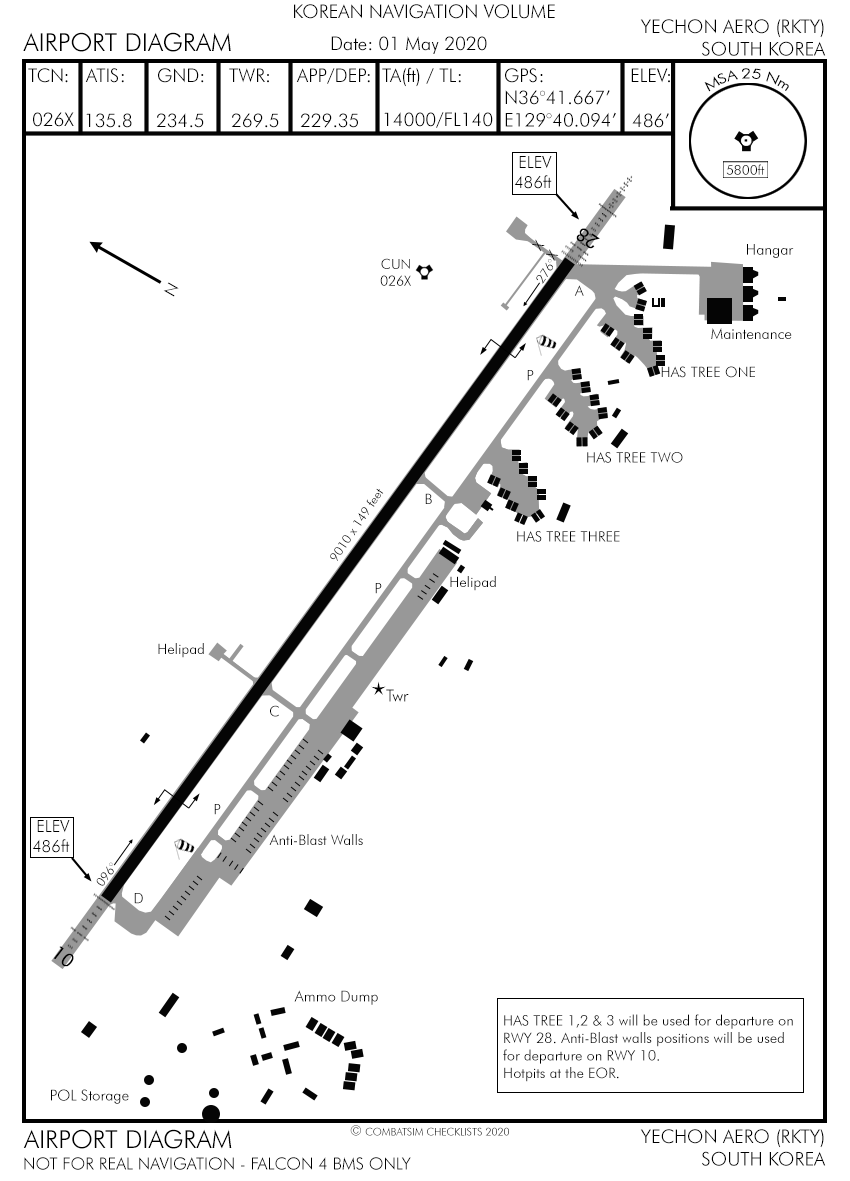 Departure Airport Diagram