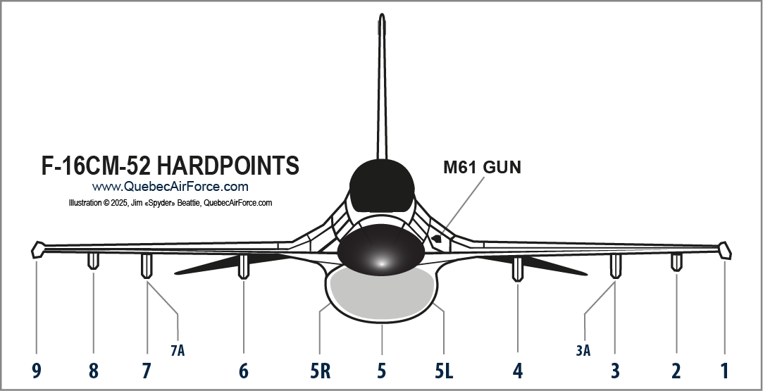 Les emports du F-16CM-52