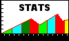 Logo Statistiques