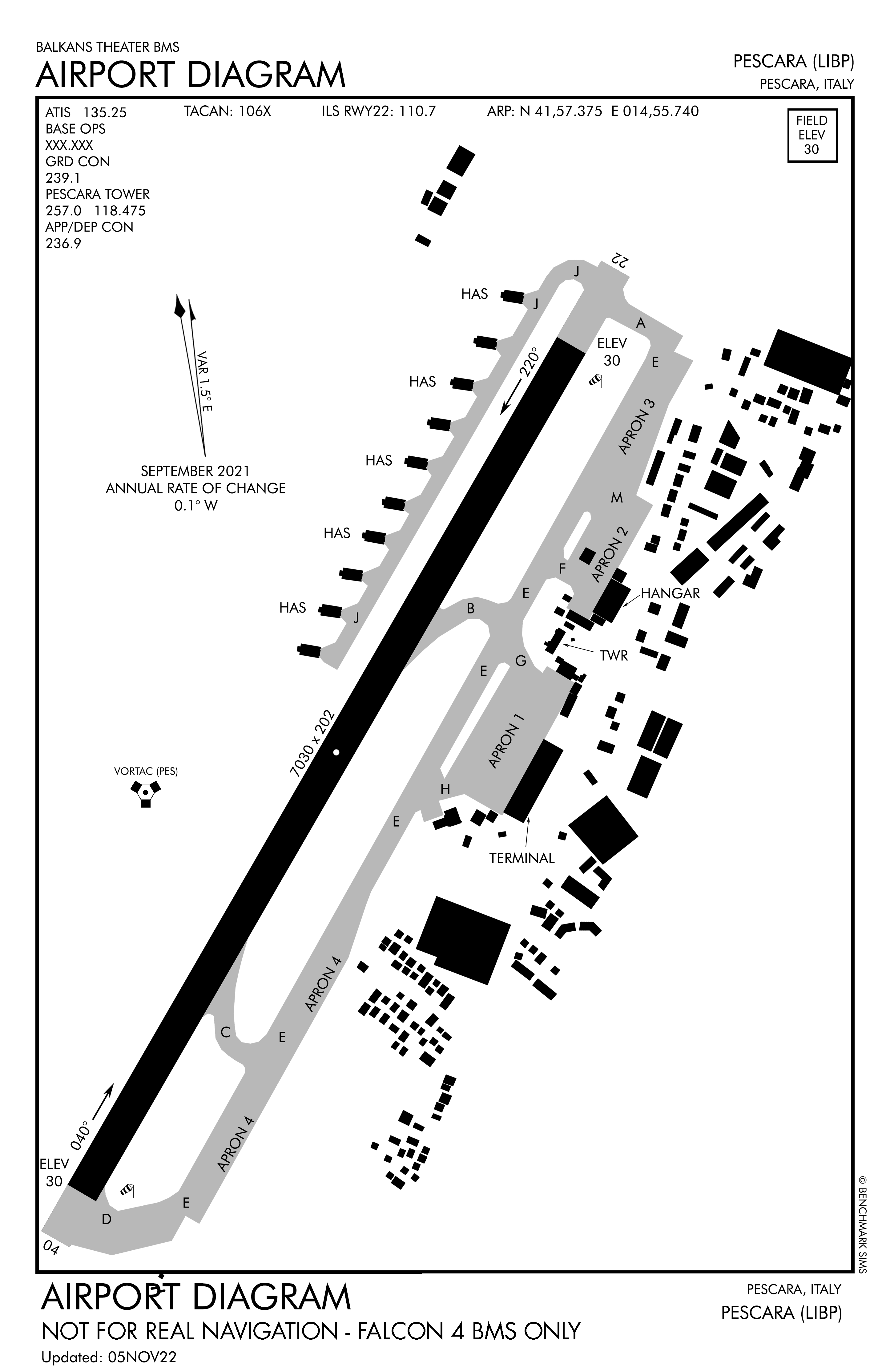 Departure Airbase Diagram