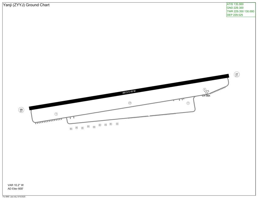 Departure Airport Diagram