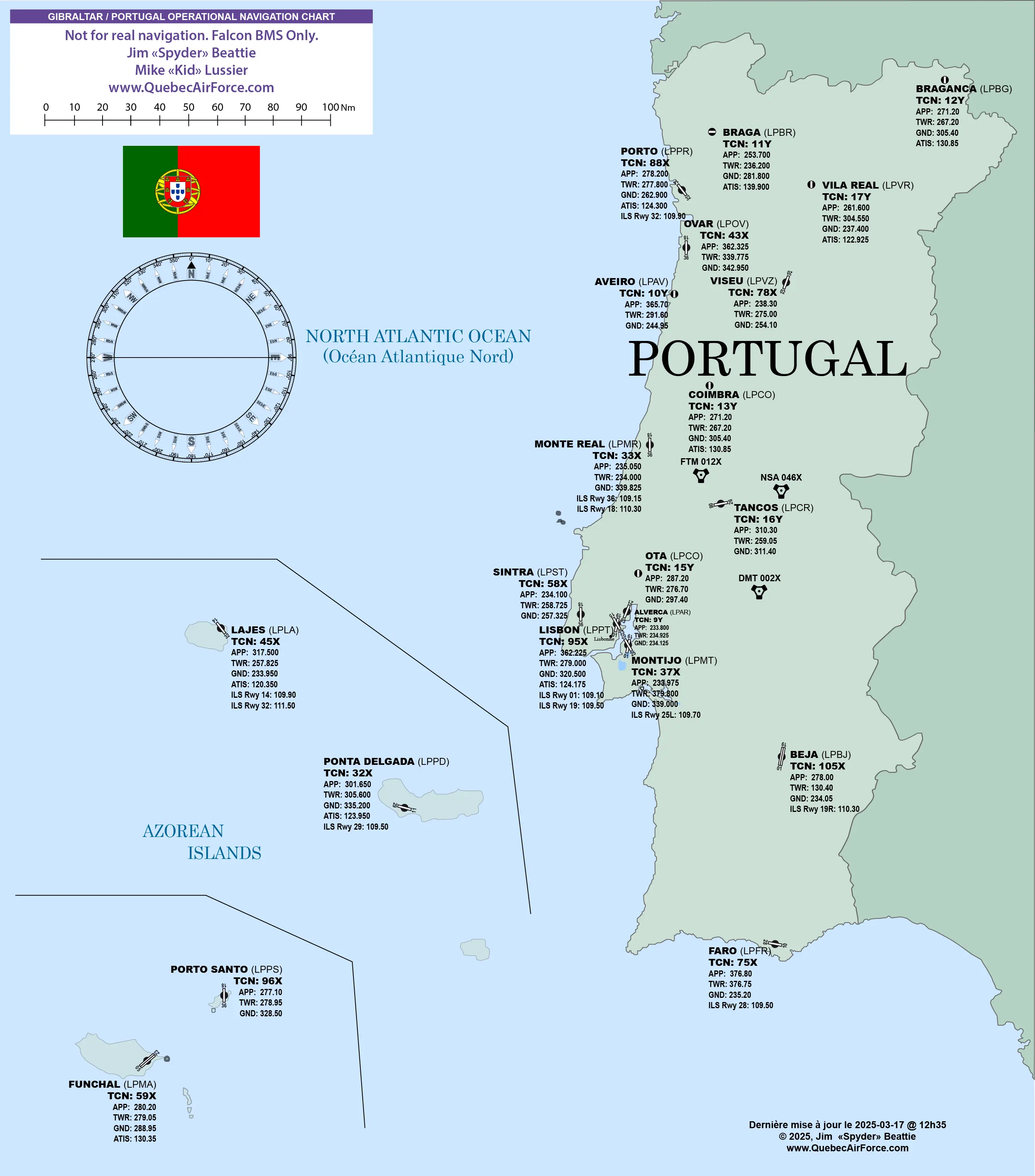 QAF Portugal Airports